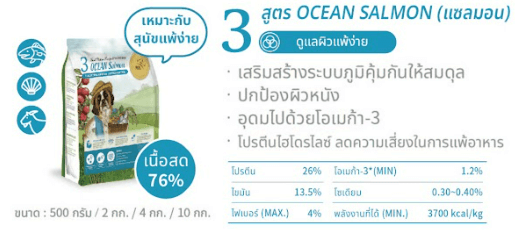 อาหารเม็ดสำหรับสุนัข REAL POWER เกรดโฮลิสติก NO.3 สูตรแซลมอน 4 กิโลกรัม_4