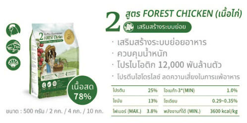 อาหารเม็ดสำหรับสุนัข REAL POWER เกรดโฮลิสติก NO.2 สูตรไก่ 2 กิโลกรัม_4
