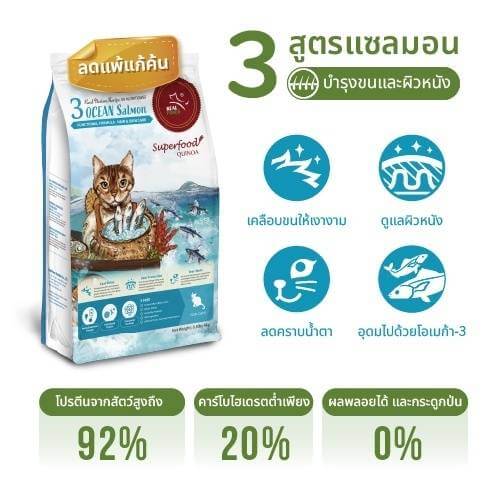 อาหารเม็ดสำหรับแมว REAL POWER เกรดโฮลิสติก NO.3 สูตรแซลมอน 2 กิโลกรัม_4