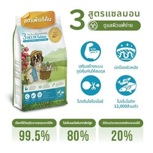 อาหารเม็ดสำหรับสุนัข REAL POWER เกรดโฮลิสติก NO.3 สูตรแซลมอน 4 กิโลกรัม_5