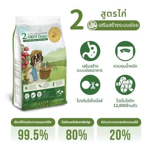 อาหารเม็ดสำหรับสุนัข REAL POWER เกรดโฮลิสติก NO.2 สูตรไก่ 2 กิโลกรัม_5