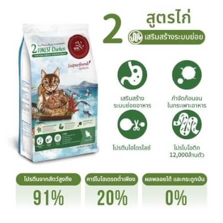 อาหารเม็ดสำหรับแมว REAL POWER เกรดโฮลิสติก NO.2 สูตรไก่ 10 กิโลกรัม_3