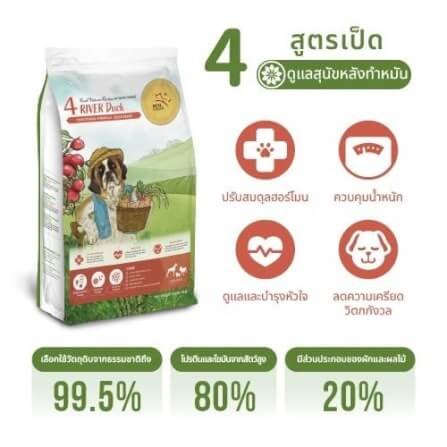 อาหารเม็ดสำหรับสุนัข REAL POWER เกรดโฮลิสติก NO.4 สูตรเป็ด 500 กรัม_4