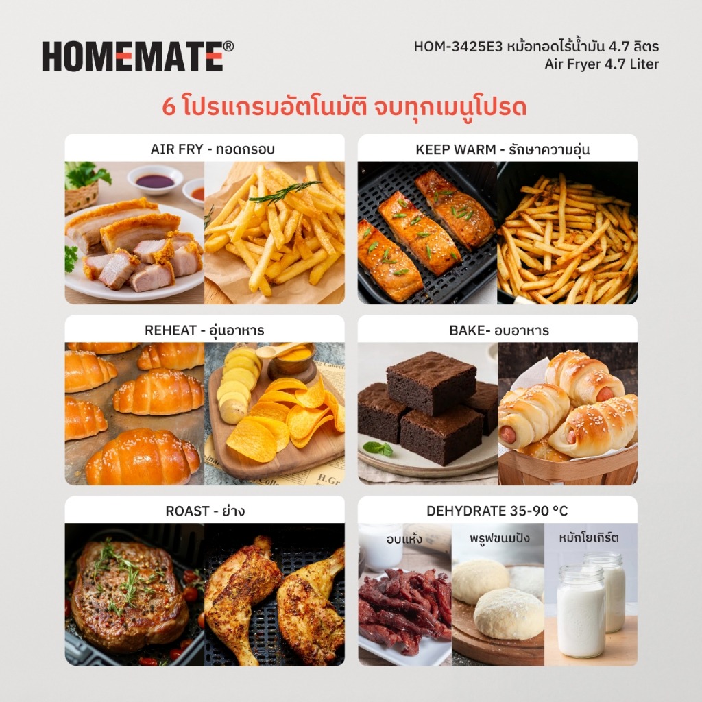 หม้อทอดไร้น้ำมัน EXTRA WIDE HOMEMATE (HOM-3425E3) 4.7 ลิตร สีดำ_2