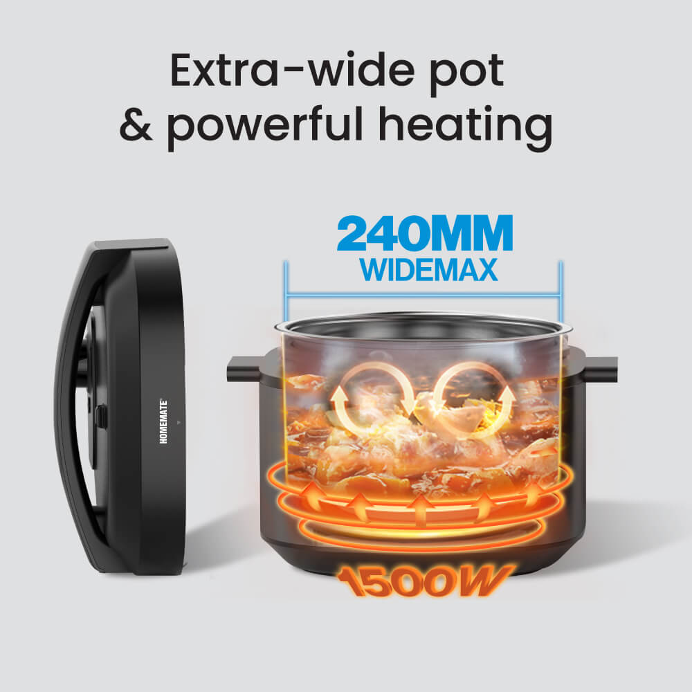 หม้ออัดแรงดันไฟฟ้า WIDE MAX SMART COOKER (PRESSURE+) HOMEMATE (HOM-126061) 6 ลิตร สีดำ-สเตนเลส_2