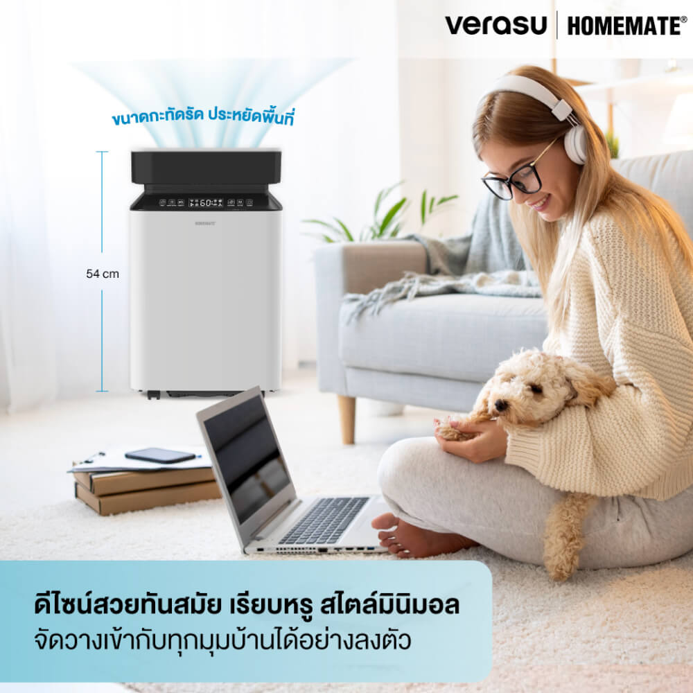 เครื่องขจัดความชื้น HOMEMATE (HOM-16F402) 45 sq.m. สีขาว
