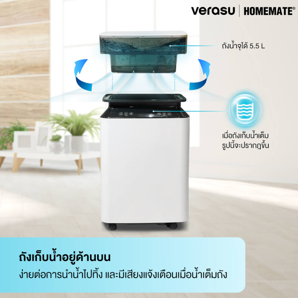 เครื่องขจัดความชื้น HOMEMATE (HOM-16F402) 45 sq.m. สีขาว