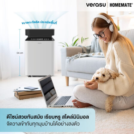 เครื่องขจัดความชื้น HOMEMATE (HOM-16F402) 45 sq.m. สีขาว_6