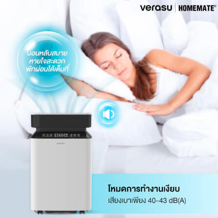 เครื่องขจัดความชื้น HOMEMATE (HOM-16F402) 45 sq.m. สีขาว_8