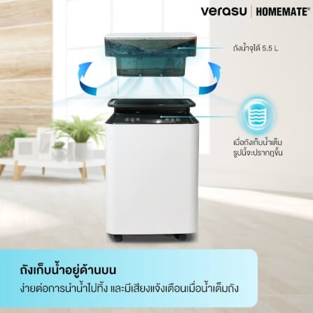 เครื่องขจัดความชื้น HOMEMATE (HOM-16F402) 45 sq.m. สีขาว_2
