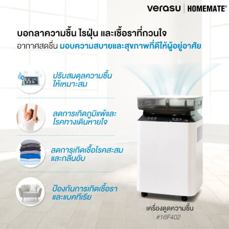 เครื่องขจัดความชื้น HOMEMATE (HOM-16F402) 45 sq.m. สีขาว_3