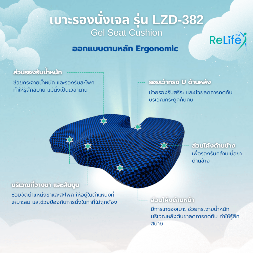 เบาะรองนั่งเจล RELIFE LZD-382 สีน้ำเงิน