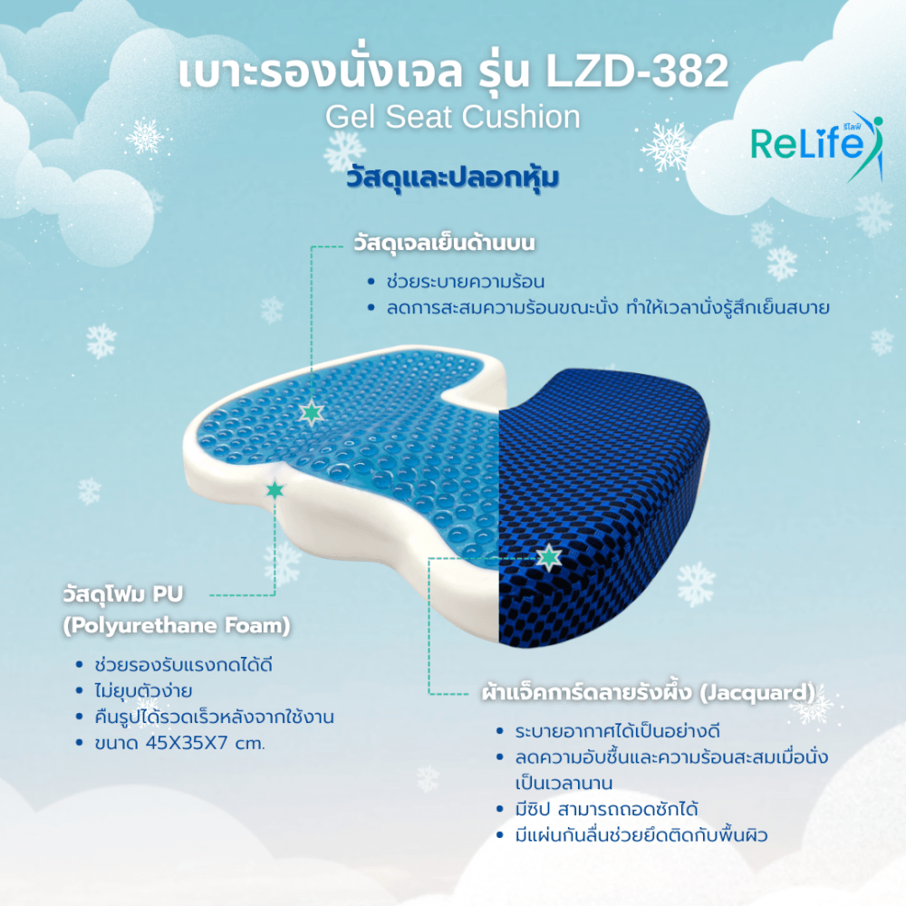 เบาะรองนั่งเจล RELIFE LZD-382 สีน้ำเงิน