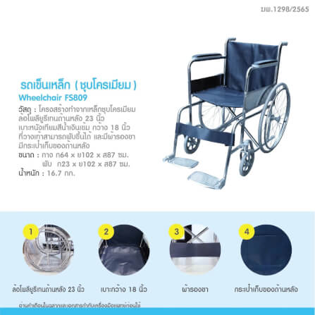 รถเข็นวีลแชร์ MEDHUB TCC021 รุ่นโครเมียม สีกรมท่า_2