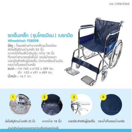 รถเข็นวีลแชร์ MEDHUB TCC021-A รุ่นโครเมียม+เบรก สีกรมท่า_2