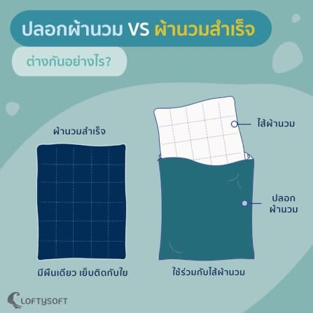 ชุดผ้าปูที่นอน 3.5 ฟุต 3 ชิ้น LOFTYSOFT Diamond Collection - Autumn Beige SET B_4