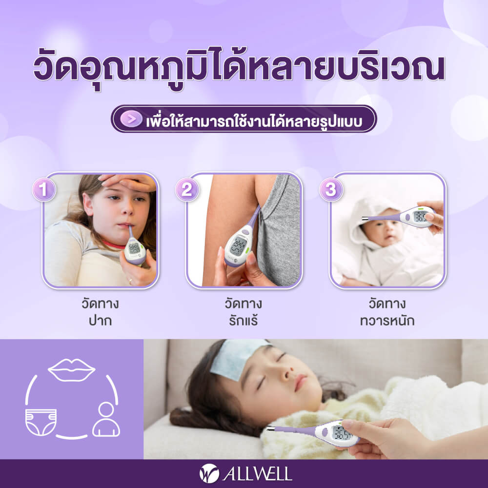 เครื่องวัดอุณหภูมิ ALLWELL รุ่น FAST 5 TEMP หน้าจอเปลี่ยนสี