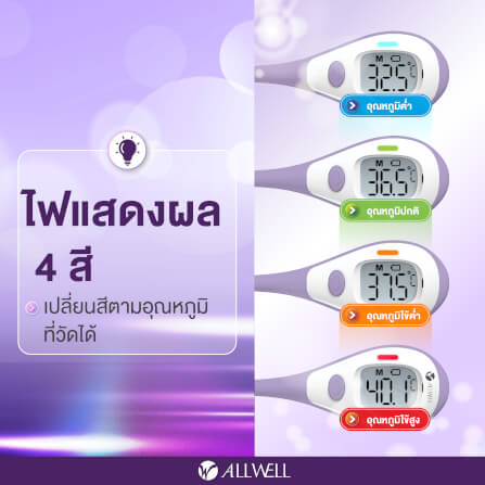 เครื่องวัดอุณหภูมิ ALLWELL รุ่น FAST 5 TEMP หน้าจอเปลี่ยนสี_7