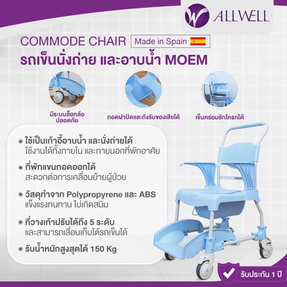 เก้าอี้อาบน้ำ นั่งถ่าย ALLWELL รุ่น MOEM  ฟ้า