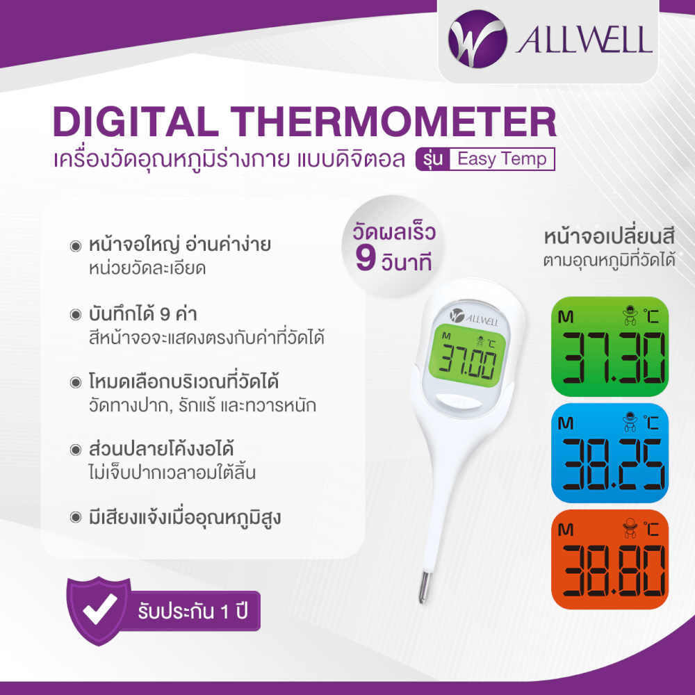 เครื่องวัดอุณหภูมิ ALLWELL รุ่น EasyTemp หน้าจอเปลี่ยนสีตามอุณหภูมิ