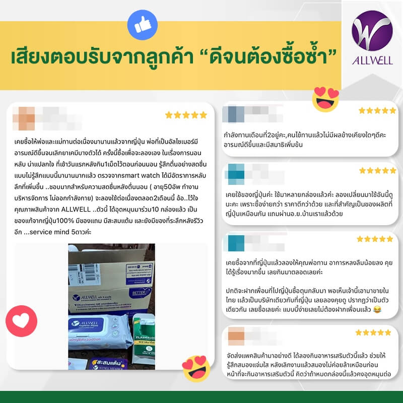 ผลิตภัณฑ์เสริมอาหาร Plasmalogen (พลาสมาโลเจน) จากประเทศญี่ปุ่น บำรุงสมอง เพิ่มความจำ 