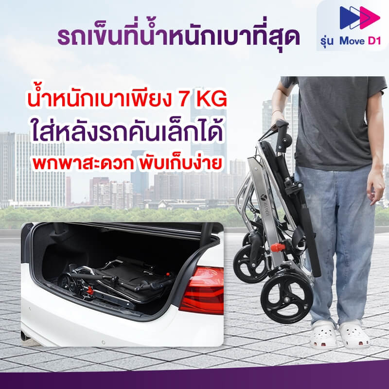  รถเข็นวีลแชร์ เกรดเครื่องมือแพทย์ ALLWELL MOVE D สีดำ หนักเพียง 7 Kg พับได้