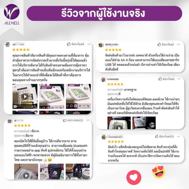 เครื่องวัดความดัน ALLWELL เชื่อมต่อมือถือ ระบบเสียงพูดภาษาไทย รุ่น JPD-HA120 สีขาว