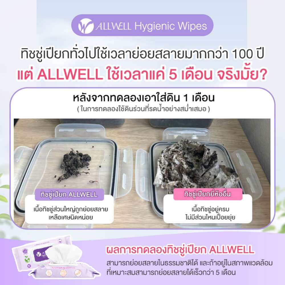 ทิชชู่เปียก เช็ดผิว ระงับกลิ่นกาย ย่อยสลายได้ ALLWELL 50 แผ่น