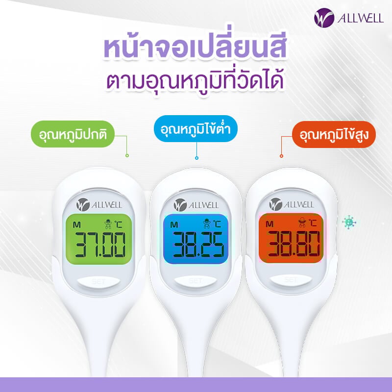 เครื่องวัดอุณหภูมิ ALLWELL รุ่น EasyTemp หน้าจอเปลี่ยนสีตามอุณหภูมิ