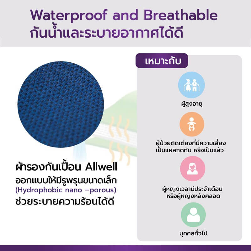 ผ้ารองกันเปื้อน ALLWELL สีกรม   กันน้ำ ระบายอากาศ_8