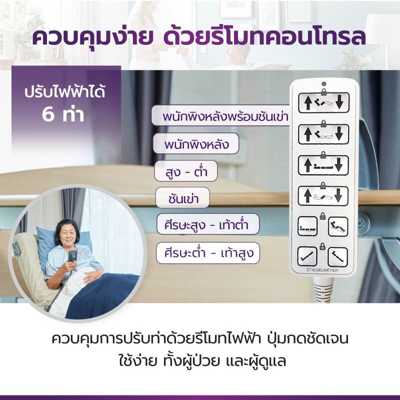 เตียงผู้ป่วย เตียงผู้สูงอายุ ปรับไฟฟ้า 5 ไกร์ ALLWELL รุ่น VENTA 