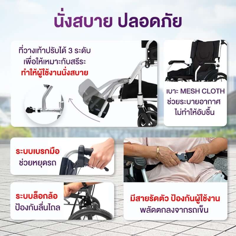 รถเข็นวีลแชร์ เกรดเครื่องมือแพทย์ ALLWELL ล้อ 12 นิ้ว สีดำ พับได้