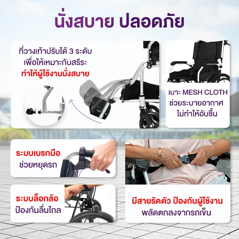  รถเข็นวีลแชร์ เกรดเครื่องมือแพทย์ ALLWELL ล้อ 20 นิ้ว สีดำ พับได้