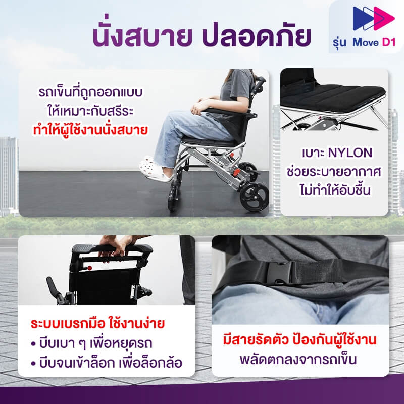  รถเข็นวีลแชร์ เกรดเครื่องมือแพทย์ ALLWELL MOVE D สีดำ หนักเพียง 7 Kg พับได้