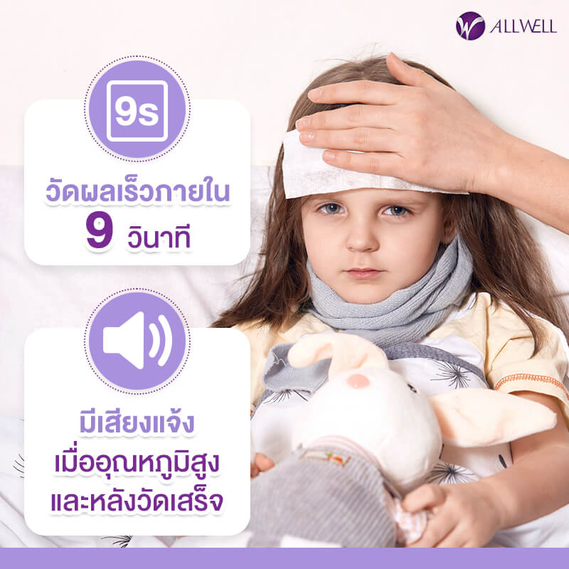 เครื่องวัดอุณหภูมิ ALLWELL รุ่น EasyTemp หน้าจอเปลี่ยนสีตามอุณหภูมิ