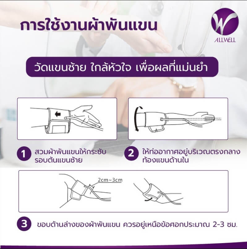 เครื่องวัดความดันโลหิต ALLWELL BSX593