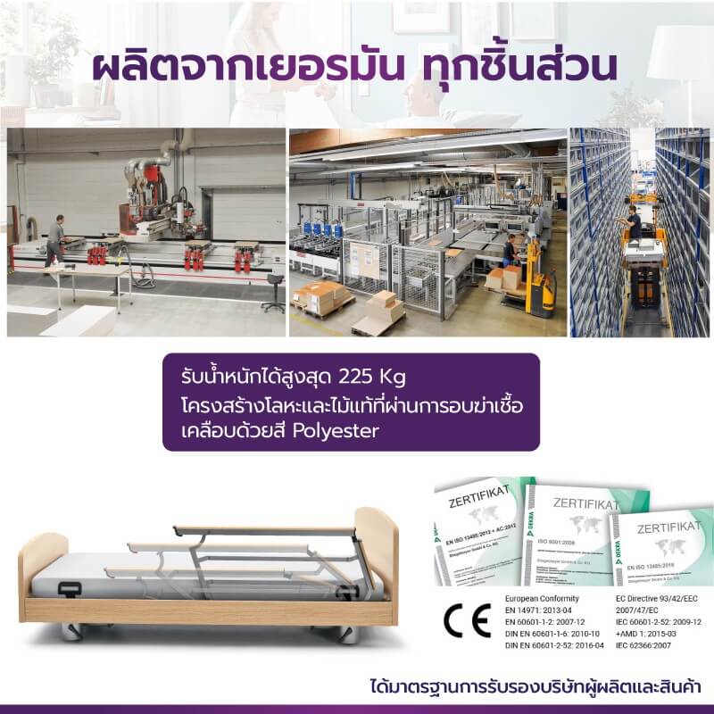 เตียงผู้ป่วย เตียงผู้สูงอายุ ปรับไฟฟ้า 5 ไกร์ ALLWELL รุ่น VENTA 