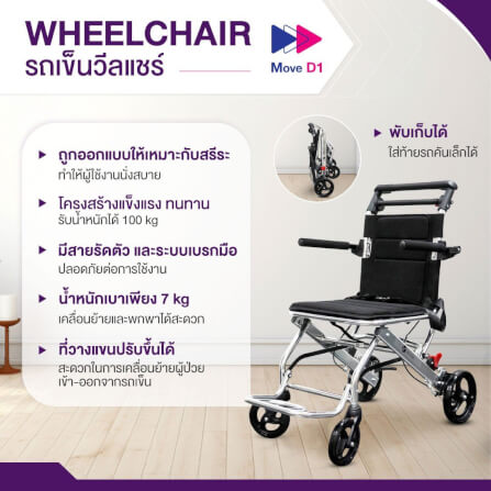 รถเข็นวีลแชร์ เกรดเครื่องมือแพทย์ ALLWELL MOVE D สีดำ หนักเพียง 7 Kg พับได้_1