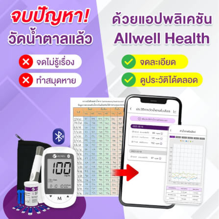  เครื่องวัดน้ำตาลในเลือด พร้อมอุปกรณ์ใช้งานครบชุด 60 ชิ้น รุ่น GlucoAll-1B สีขาว_3