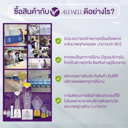  รถเข็นวีลแชร์ เกรดเครื่องมือแพทย์ ALLWELL ล้อ 20 นิ้ว สีดำ พับได้_2