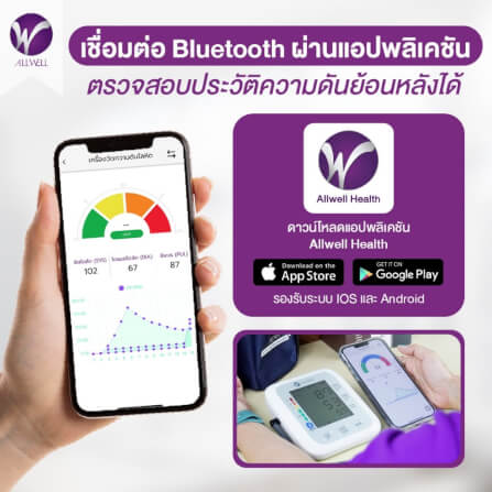 ชุดของขวัญเพื่อสุขภาพ ALLWELL PREMIUM GIFTSET5_2