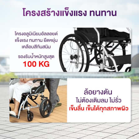 รถเข็นวีลแชร์ เกรดเครื่องมือแพทย์ ALLWELL ล้อ 12 นิ้ว สีดำ พับได้_3