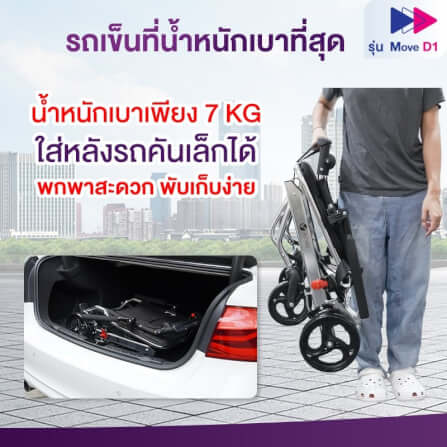 รถเข็นวีลแชร์ เกรดเครื่องมือแพทย์ ALLWELL MOVE D สีดำ หนักเพียง 7 Kg พับได้_3