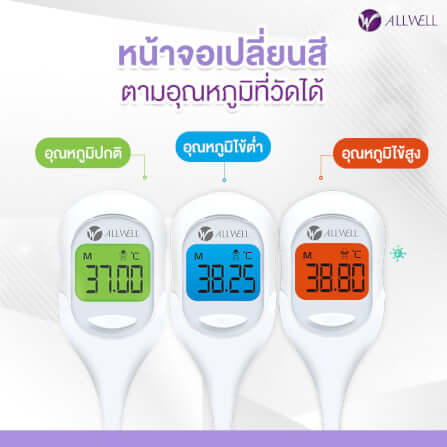 เครื่องวัดอุณหภูมิ ALLWELL รุ่น EasyTemp หน้าจอเปลี่ยนสีตามอุณหภูมิ_3