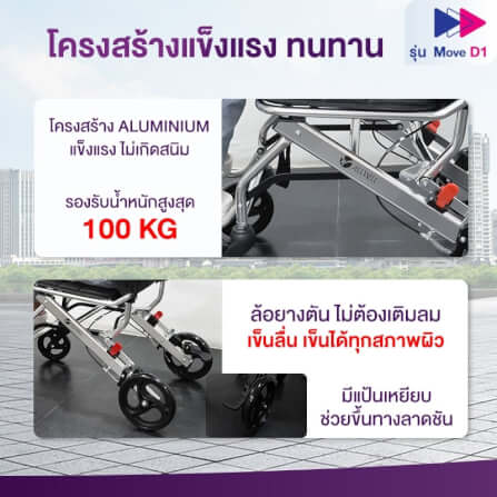 รถเข็นวีลแชร์ เกรดเครื่องมือแพทย์ ALLWELL MOVE D สีดำ หนักเพียง 7 Kg พับได้_4