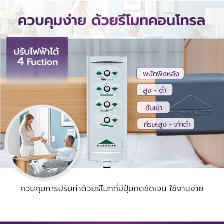 เตียงผู้ป่วย เตียงผู้สูงอายุ ปรับไฟฟ้า ALLWELL รุ่น Dali Low Entry สีไม้_4