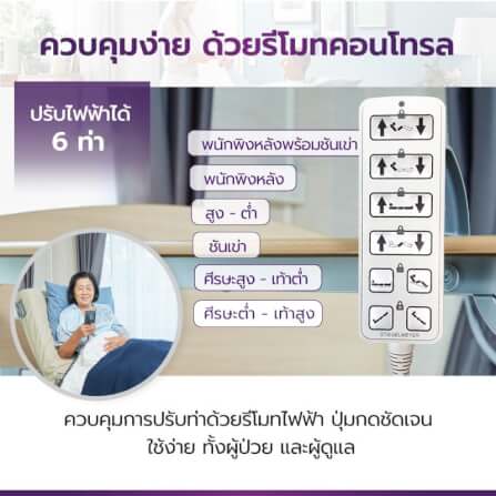 เตียงผู้ป่วย เตียงผู้สูงอายุ ปรับไฟฟ้า 5 ไกร์ ALLWELL รุ่น VENTA _4