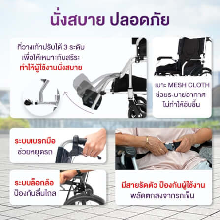 รถเข็นวีลแชร์ เกรดเครื่องมือแพทย์ ALLWELL ล้อ 12 นิ้ว สีดำ พับได้_5