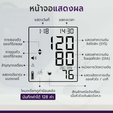 เครื่องวัดความดันโลหิต ALLWELL BP2005_5