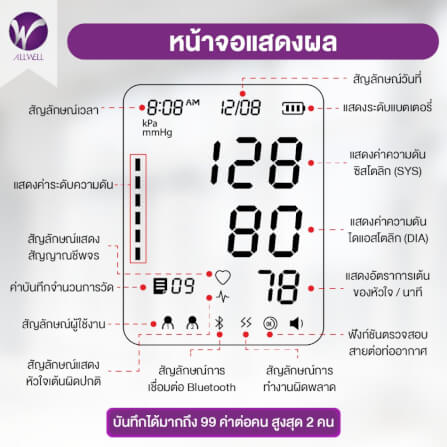เครื่องวัดความดัน ALLWELL เชื่อมต่อมือถือ ระบบเสียงพูดภาษาไทย รุ่น JPD-HA120 สีขาว_6